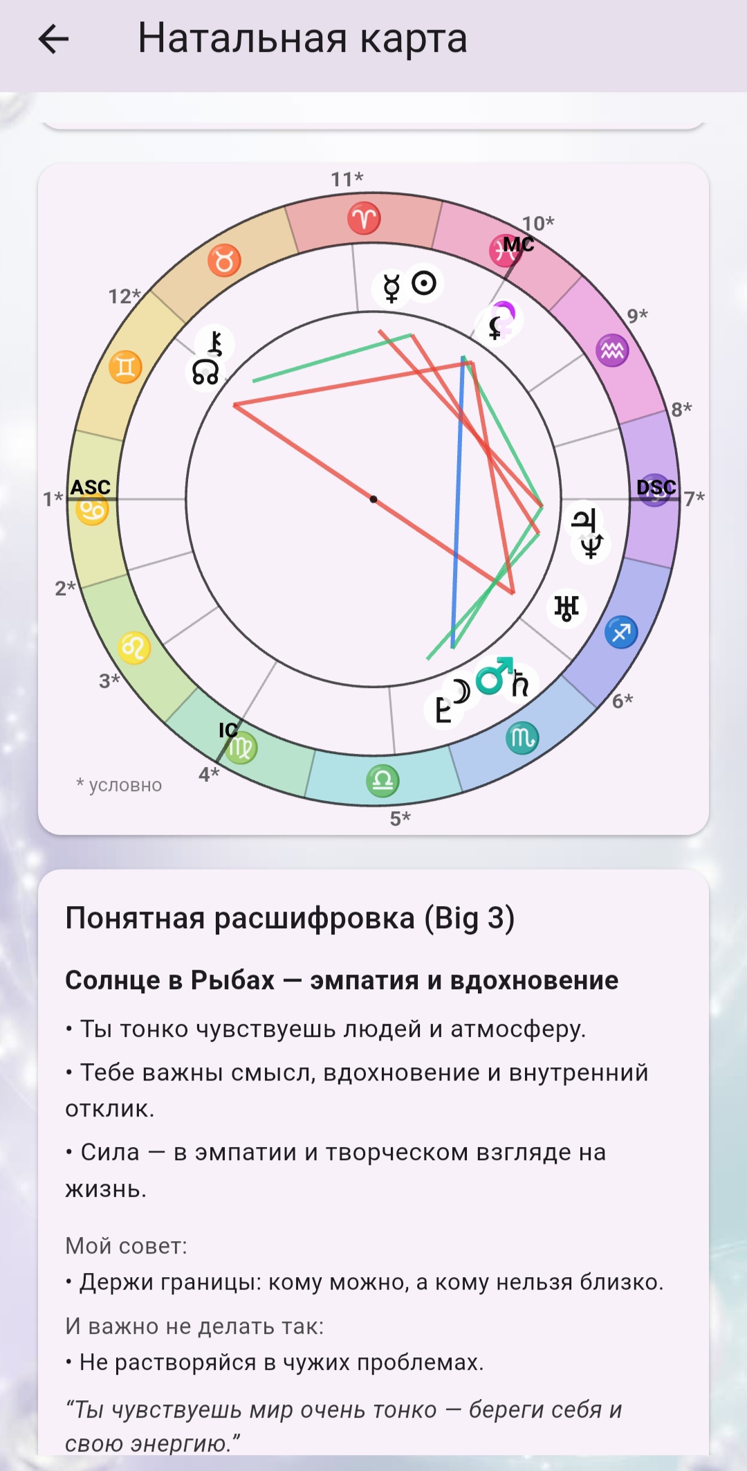 Astera Tarot & Horoskop — экран натальной карты